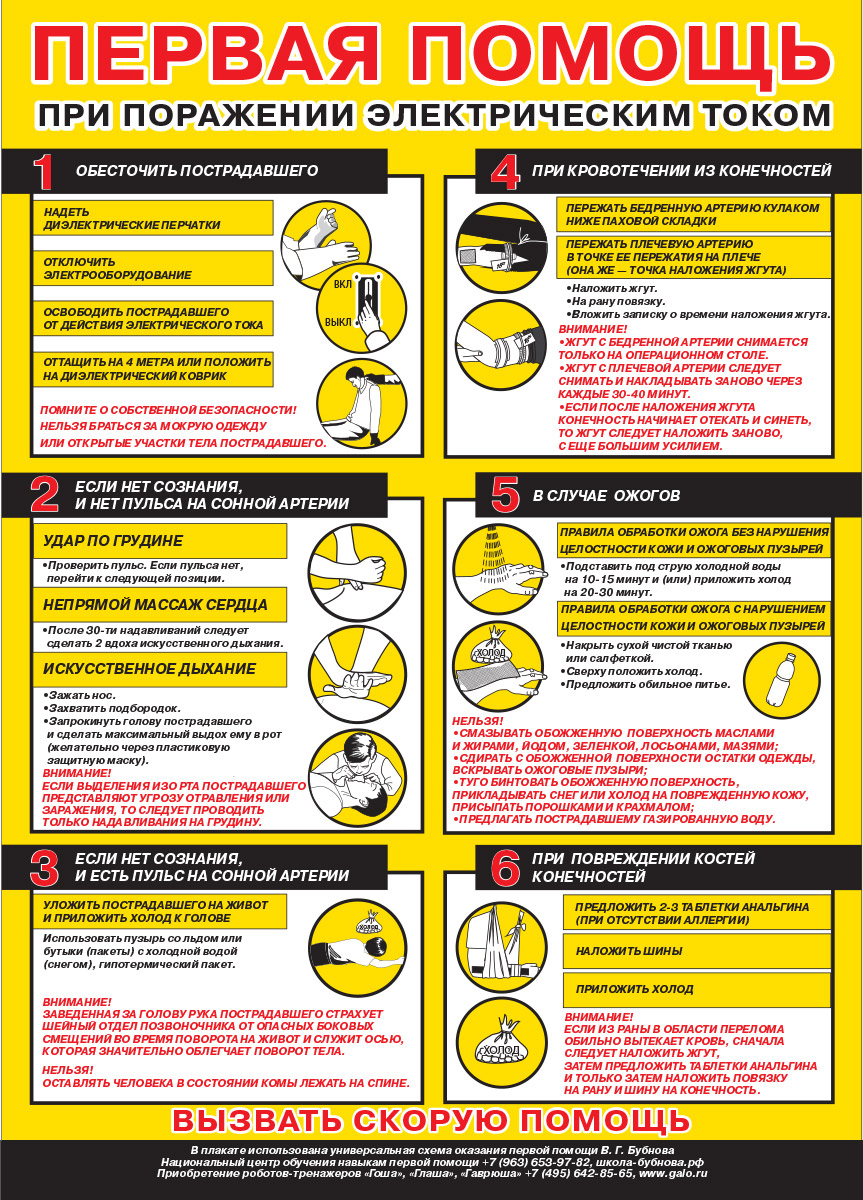 Плакат Первая помощь при поражении электрическим током