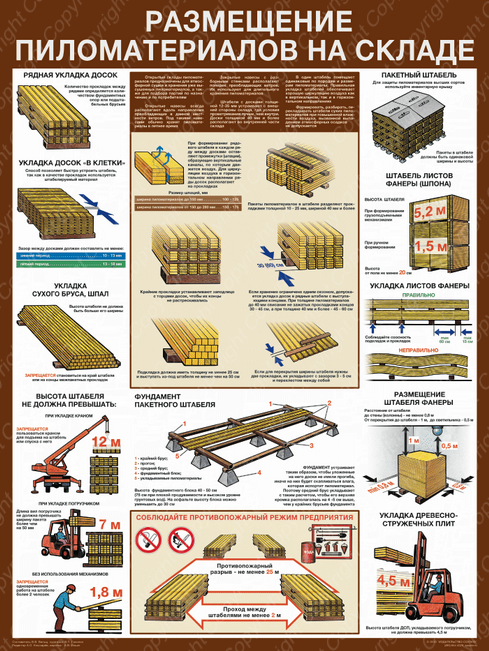 размещение пиломатериалов на складе Плакат