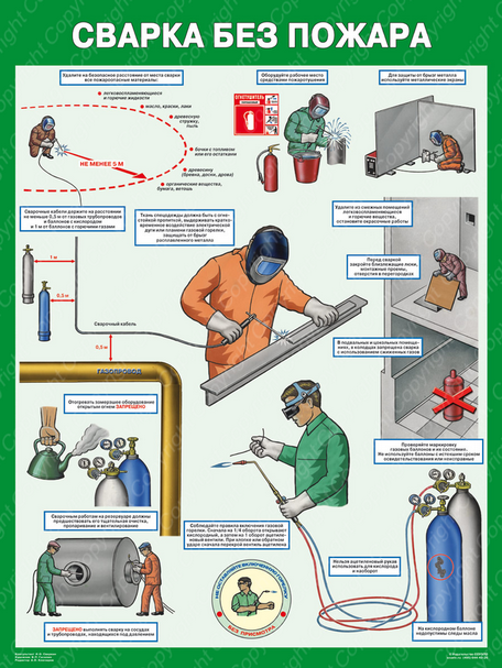 плакат сварка без пожара
