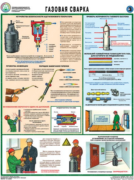 Лист 3 Газовая сварка