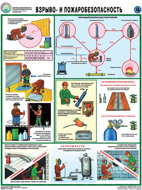 Лист 4 Взрыво и пожаробезопасность