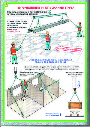 стр. 18 перемещение и опускание груза