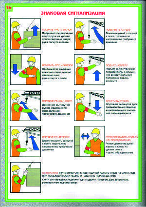 Стр. 36 Знаковая сигнализация