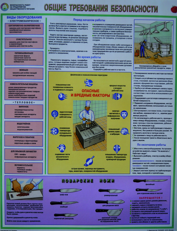 Общие требования безопасности на предприятиях общественного питания