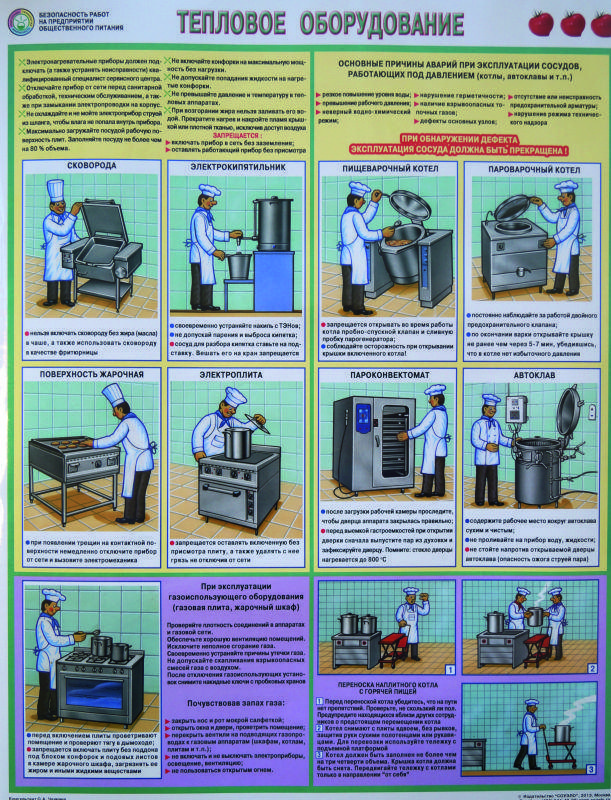 Тепловое оборудование на предприятиях общественного питания