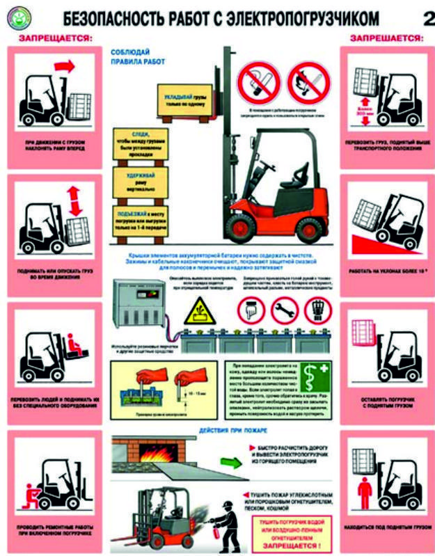 безопасность  электропогрузчика. Лист 2 