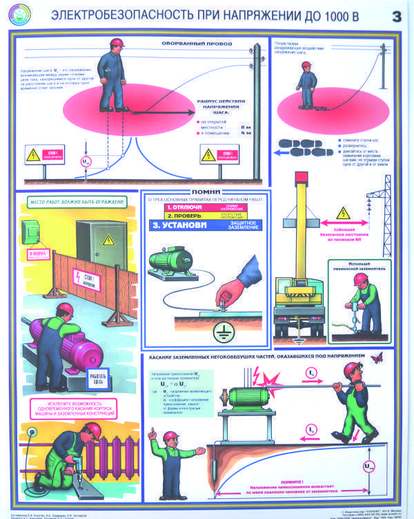 Электробезопасность до 1000В_лист 3