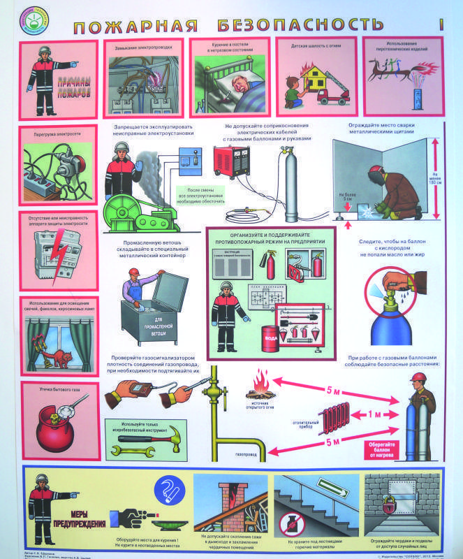 Пожарная безопасность. Лист 1