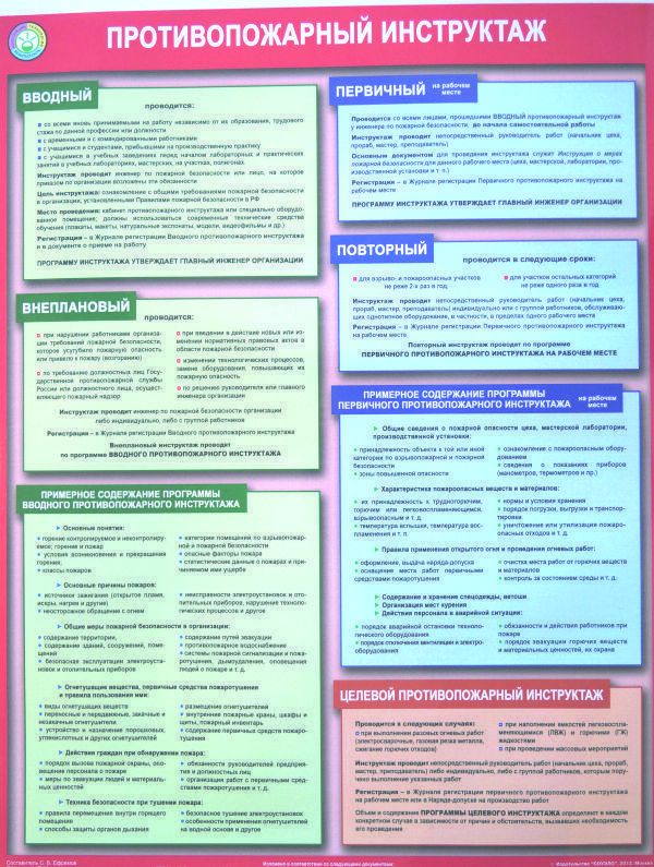 Плакат противопожарный инструктаж