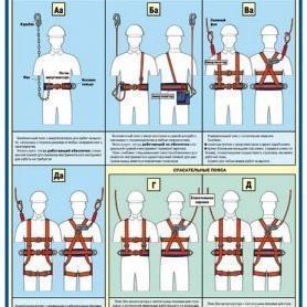 Предохранительные пояса строительные