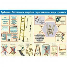 Требования безопасности при работе с приставных лестниц и стремянок