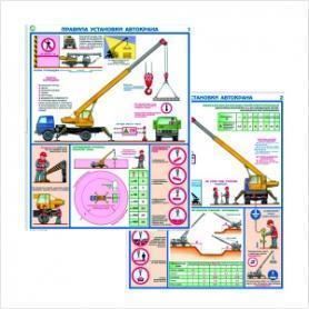 Правила установки автокранов
